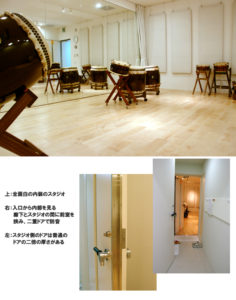 内装とドア周りの防音方法