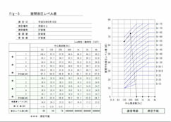 完了測定