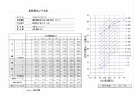 竣工時測定（下階）