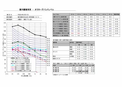 施工担当者からのコメント